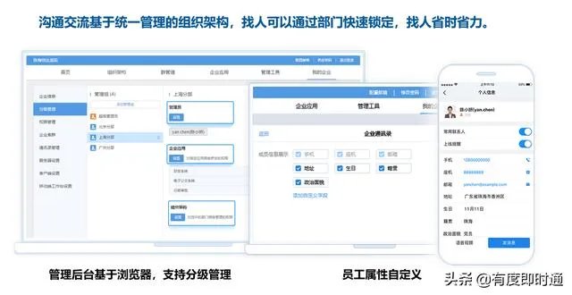 适合中小团队办公协作和沟通的工具有哪些?