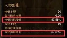 暗黑破坏神3恶魔猎手技能搭配 暗黑3加点攻略