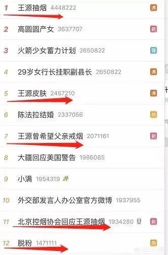 最近两天最火的娱乐新闻是什么?
