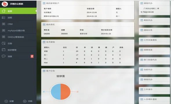 国企oa无纸化办公系统是什么意思