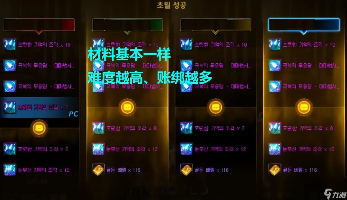 DNF2023年4月活动预告 空血流红眼攻略详解