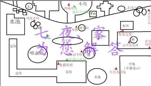 QQ炫舞红色玩偶兔在哪里!