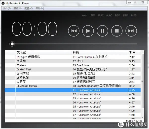 索尼耳放