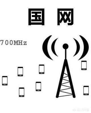三大运营商取消漫游费,会给手机用户带来什么影响?