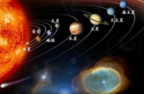 发现第“二个太阳系”？