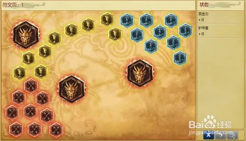 lol瑞文s6天赋符文加点图，锐雯s6季前赛出装