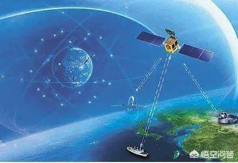 中国的北斗导航5月1日正式使用,市面上的高德地图,百度地图等软件是否支持北斗系统?