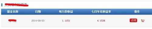 余额宝收益率是什么？多少是怎么样计算的