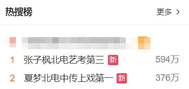 今年艺考最大黑马夏梦，北电中传上戏第一，她出演过什么影视剧？
