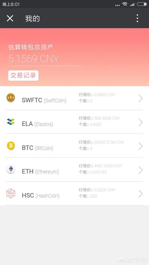 哈希未来的游戏怎么玩?