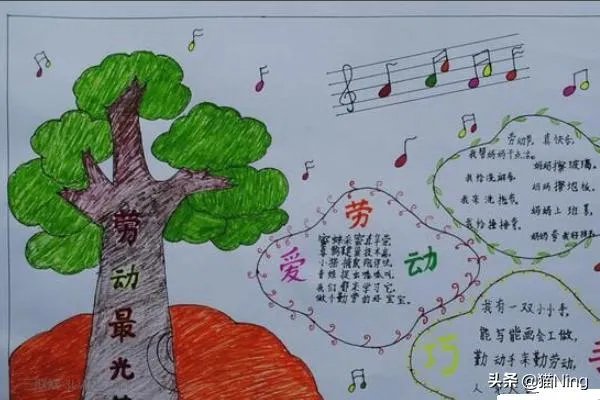 五一劳动节手抄报内容大全，劳动节手抄报欣赏？
