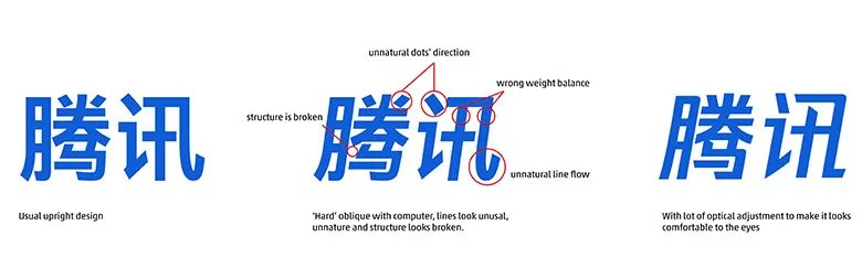 腾讯20周年了!LOGO中英文字体全面焕新出世