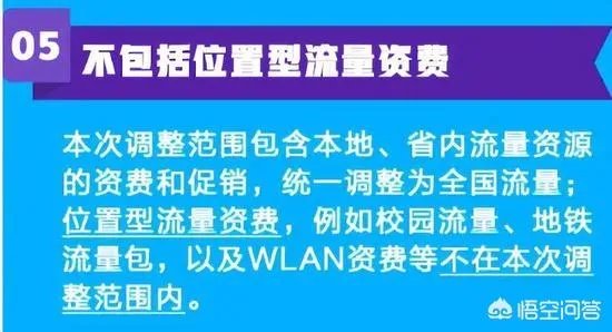 三大运营商取消漫游费,会给手机用户带来什么影响?