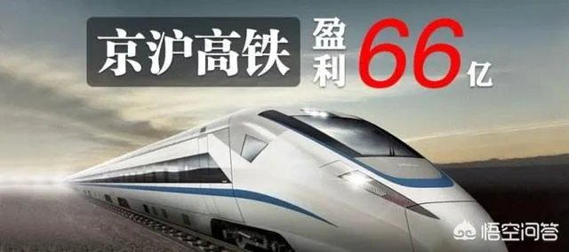 京沪高铁启动上市计划，将给股市带来怎样的投资机会？