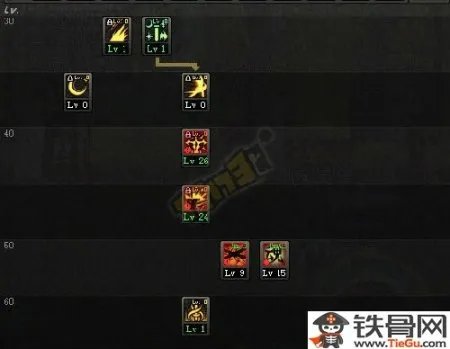 女剑宗加点