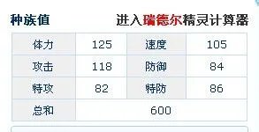 赛尔号瑞德尔怎么样？赛尔号瑞德尔好吗？
