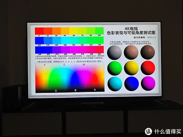 夏普液晶电视怎么样