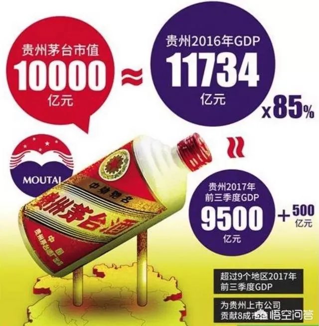 茅台市值突破1万亿元价值2个百度,白酒比中国最牛AI公司还值钱?