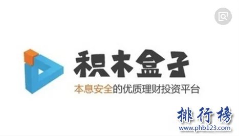 2023年全国十大理财公司排行榜 人人贷上榜,拍拍贷知名度高