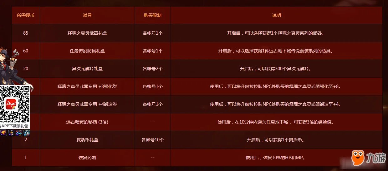 《DNF》6月22日更新活动官网公告 6.22dnf更新到几点(最新时间)