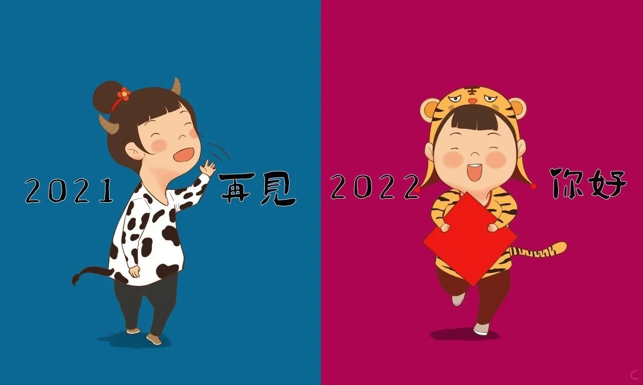告别2021迎接2022图片分享