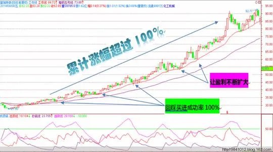 殷保华害了多少人现在出来了吗 殷保华什么时候出狱怎么败的近况