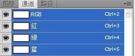 ps古铜色皮肤怎么调