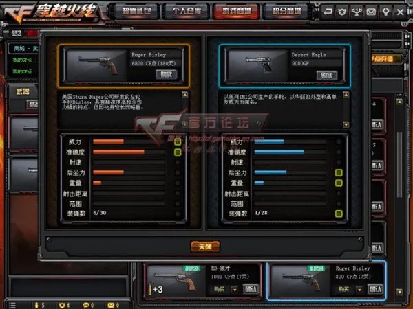 火线老枪新说 单点神器手枪Ruger Bisley