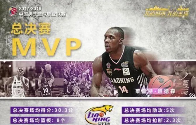 哈德森MVP具体赛况是什么?
