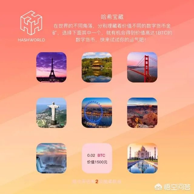 哈希未来的游戏怎么玩?