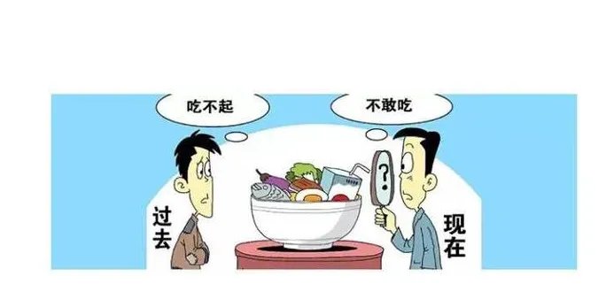 6批次食品不合格快都有哪些?