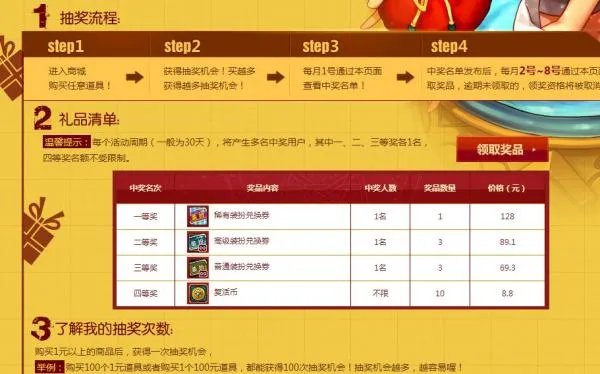 dnf充值抽奖