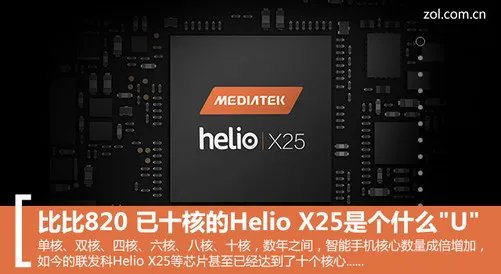 看完这篇你就知道Helio X25怎么样了…