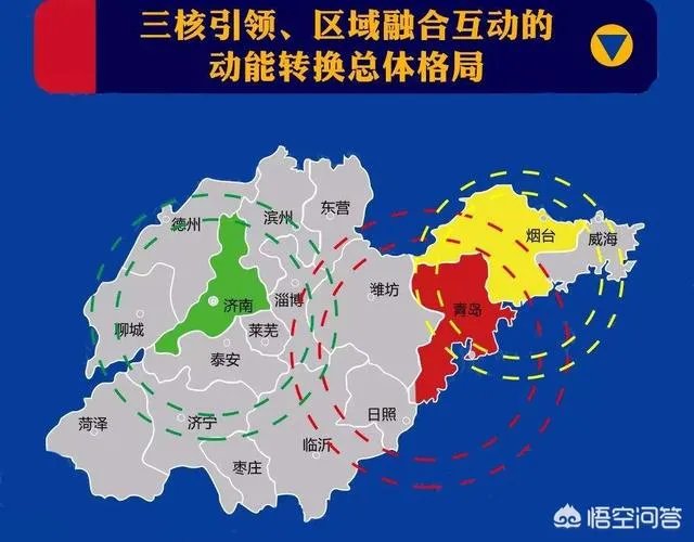 山东经济有多强大?