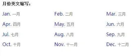 jul是几月