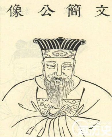 南宋四大家