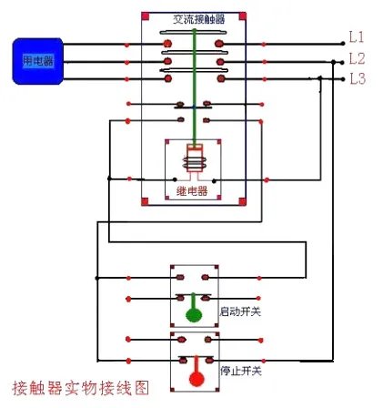 接触器接线图详解