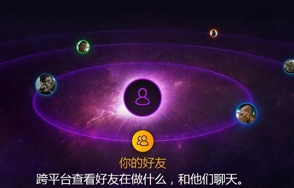 gog平台怎么样