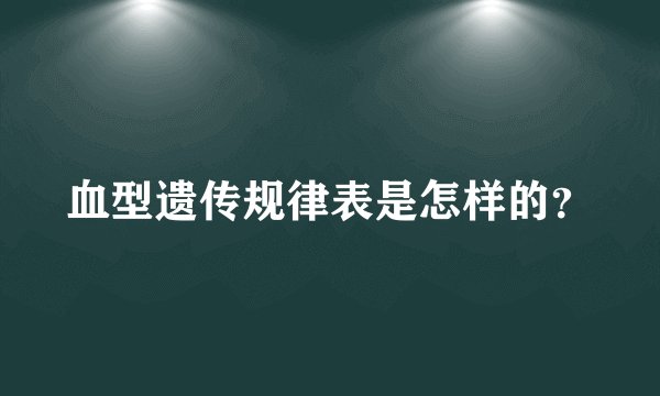 血型遗传规律表是怎样的？