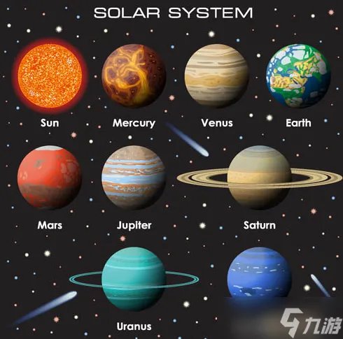 太阳系行星2到底是个什么游戏 太阳系行星2内容及过程介绍