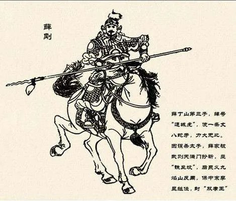 薛刚是怎么死的？