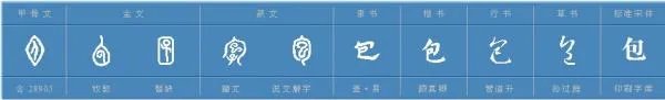 包字的偏旁部首叫什么