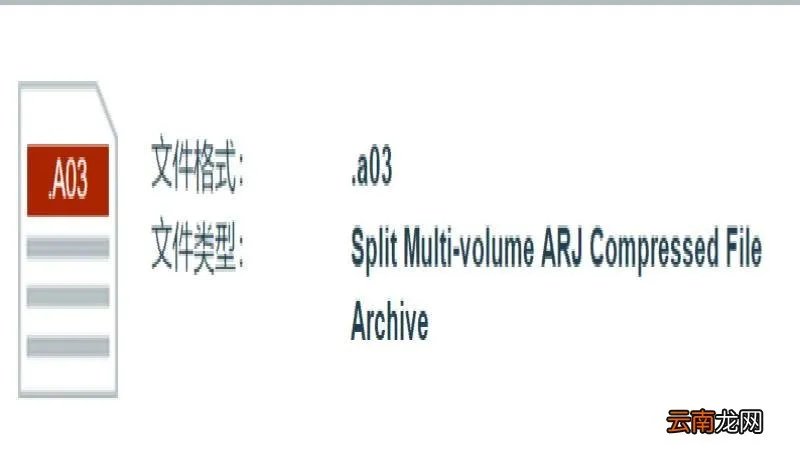 a03是什么