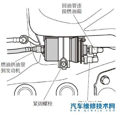 汽车三滤的更换步骤(汽车三滤的位置图解)