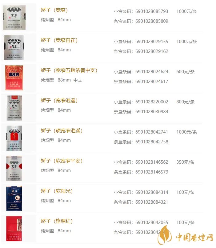 娇子香烟价格图表大全 娇子香烟2020最新价格