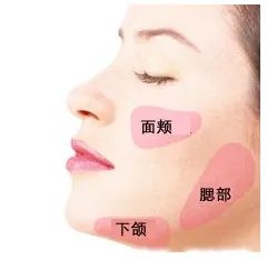苏州整形医院哪家做面部吸脂好?