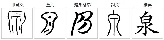 泉怎么拼音?