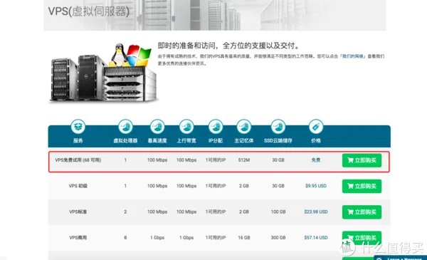 免费撸一个永久服务器,香港结点,做网站kx上网都可以