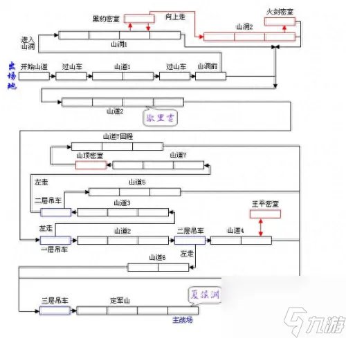 三国战记冰剑在哪 三国战纪冰剑在哪里