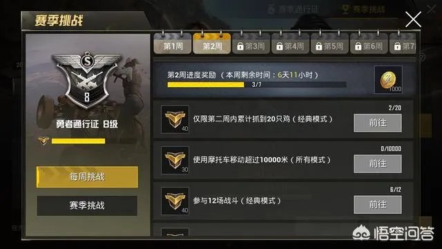 《刺激战场》中的鸡有什么用?
